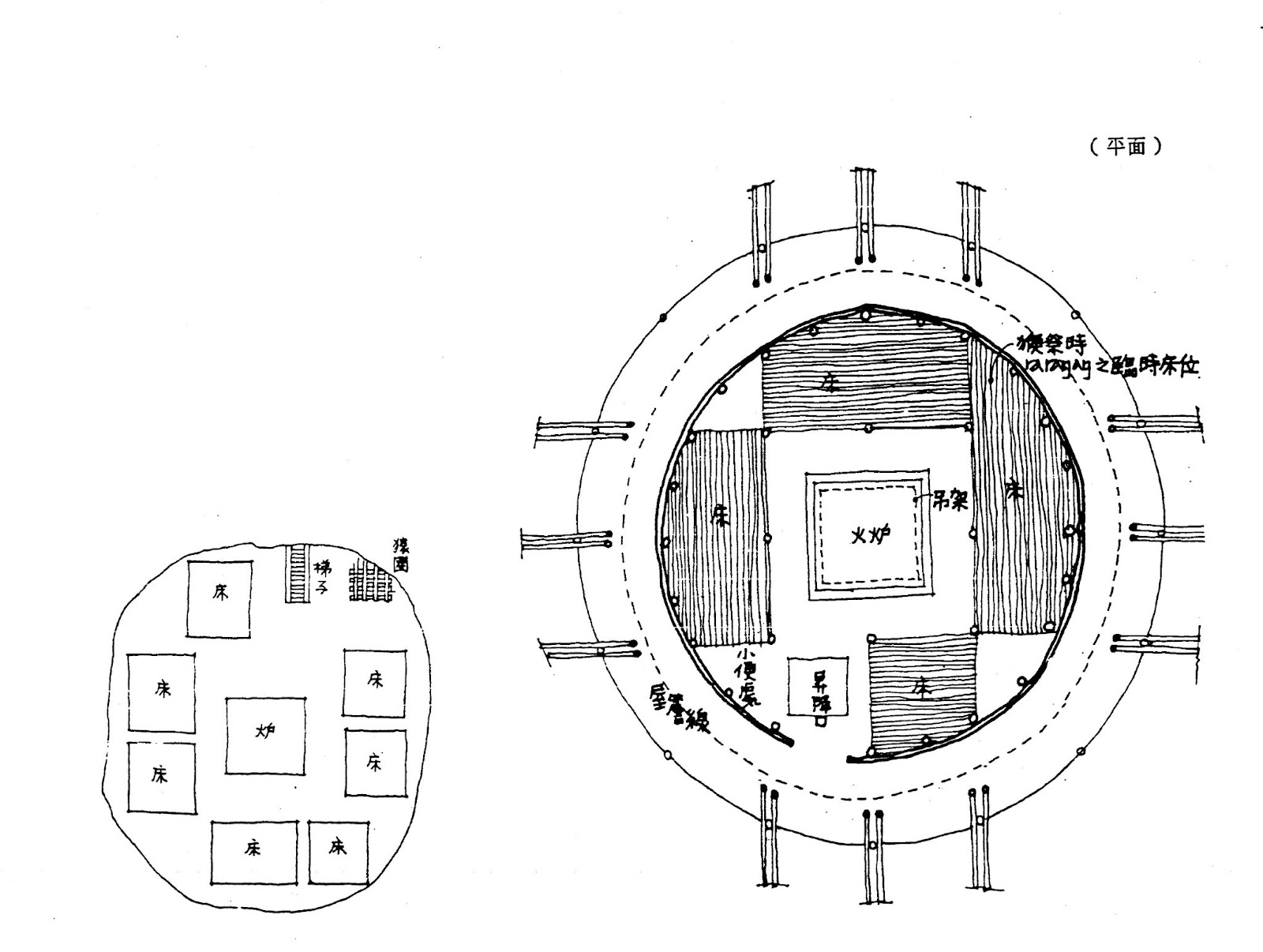 臺東縣南王部落少年集會所內部空間俯瞰圖
(Source:中央研究院民族學研究所、臺灣山地文化園區規劃小組,1982,《臺灣山地文化園區規劃報告第二冊:臺灣山地建築文化》,屏東:屏東縣政府。)