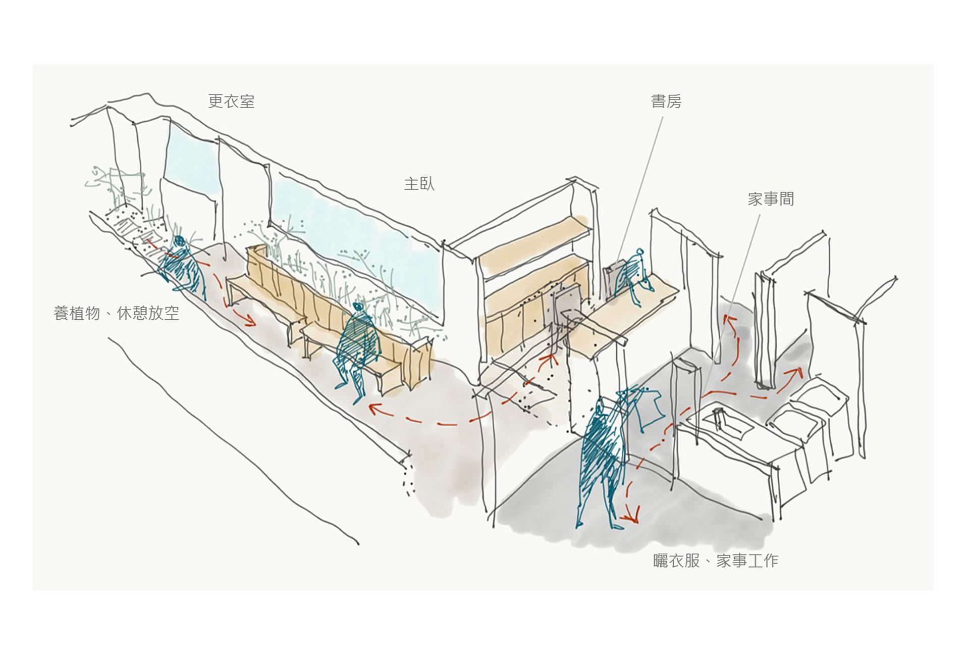 「三重L宅」將「污溼空間」結合陽台、和室等成為室內外整合的休憩角落。（source：日作空間設計）