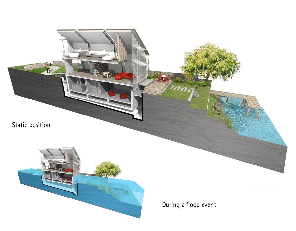 兩棲屋(amphibious house)(Source: Construction2/CC BY-NC-ND)