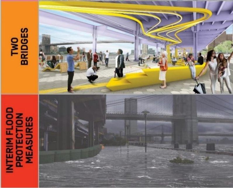 Source：NYC Lower Manhattan Coastal Resiliency