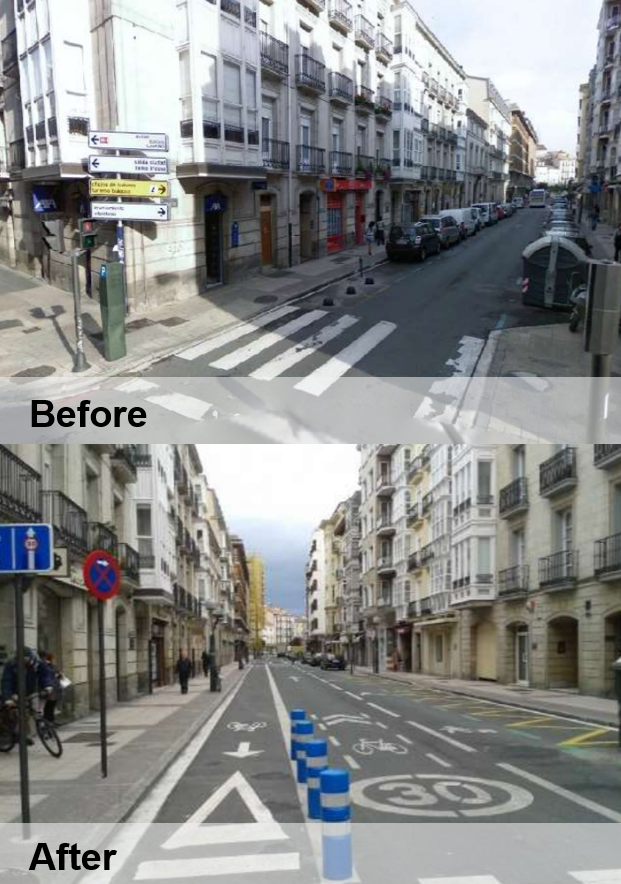 實施超級街區（superblocks）比對圖（Source: Interreg Europe官方網站）