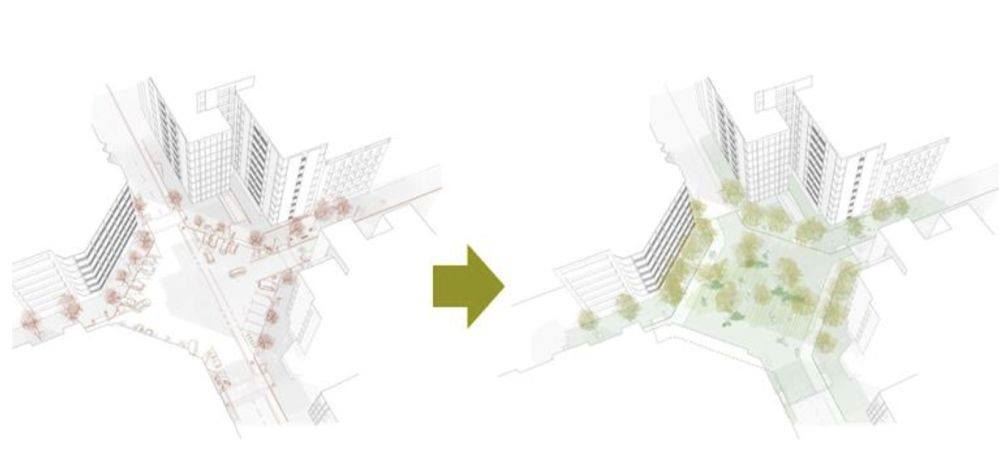 超級街區內十字路口重新設計為綠色廣場（Source：Ajuntament de Barcelona 官方網站）