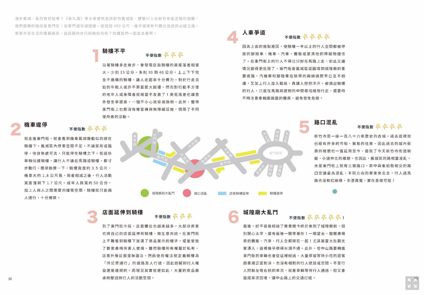 《貢丸湯》Vol.3所整理的東門街週邊行人空間亂象