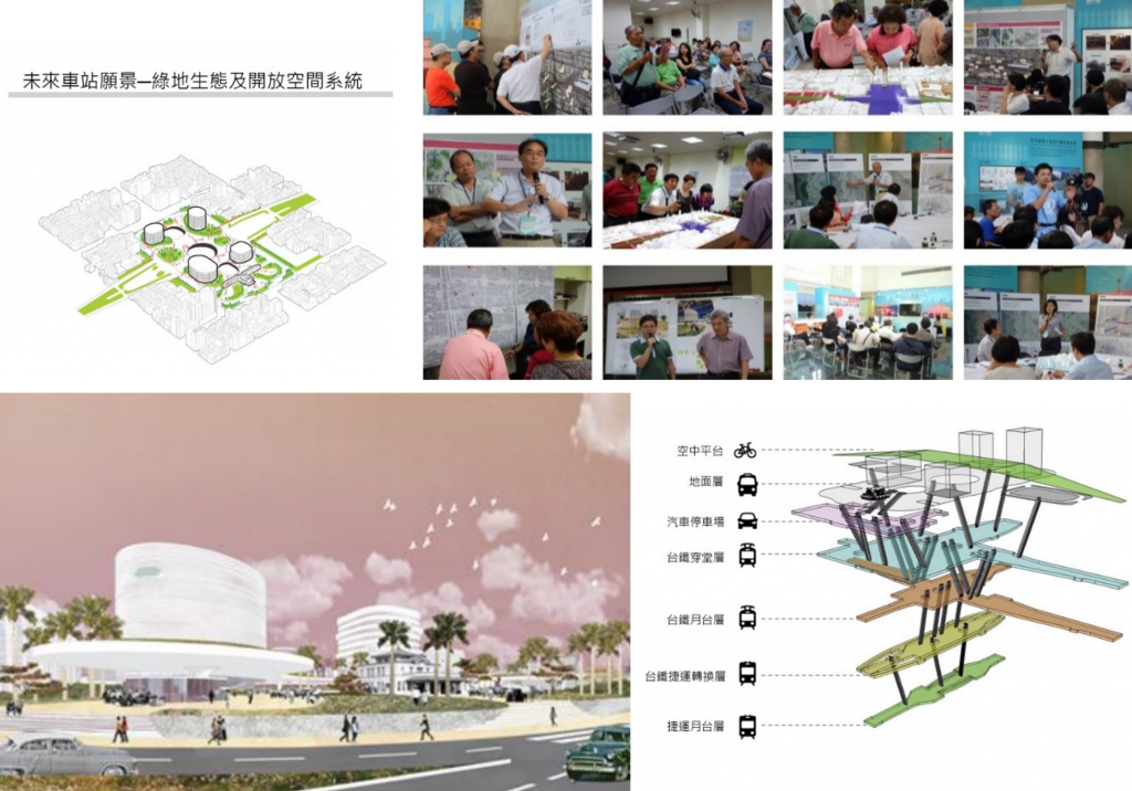 圖7、高雄車站從規劃到完成，期間雖經歷無數次會議，但似乎不曾勾勒出一幅共同的願景圖。（圖片來源：曾梓峰教授簡報）