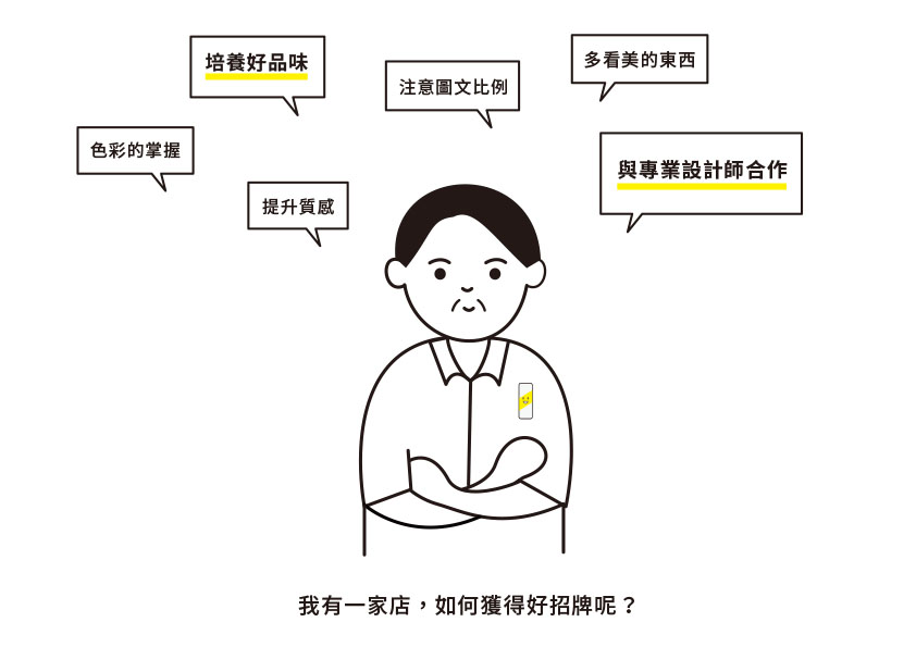 質感招牌思考(source: cityyeast)