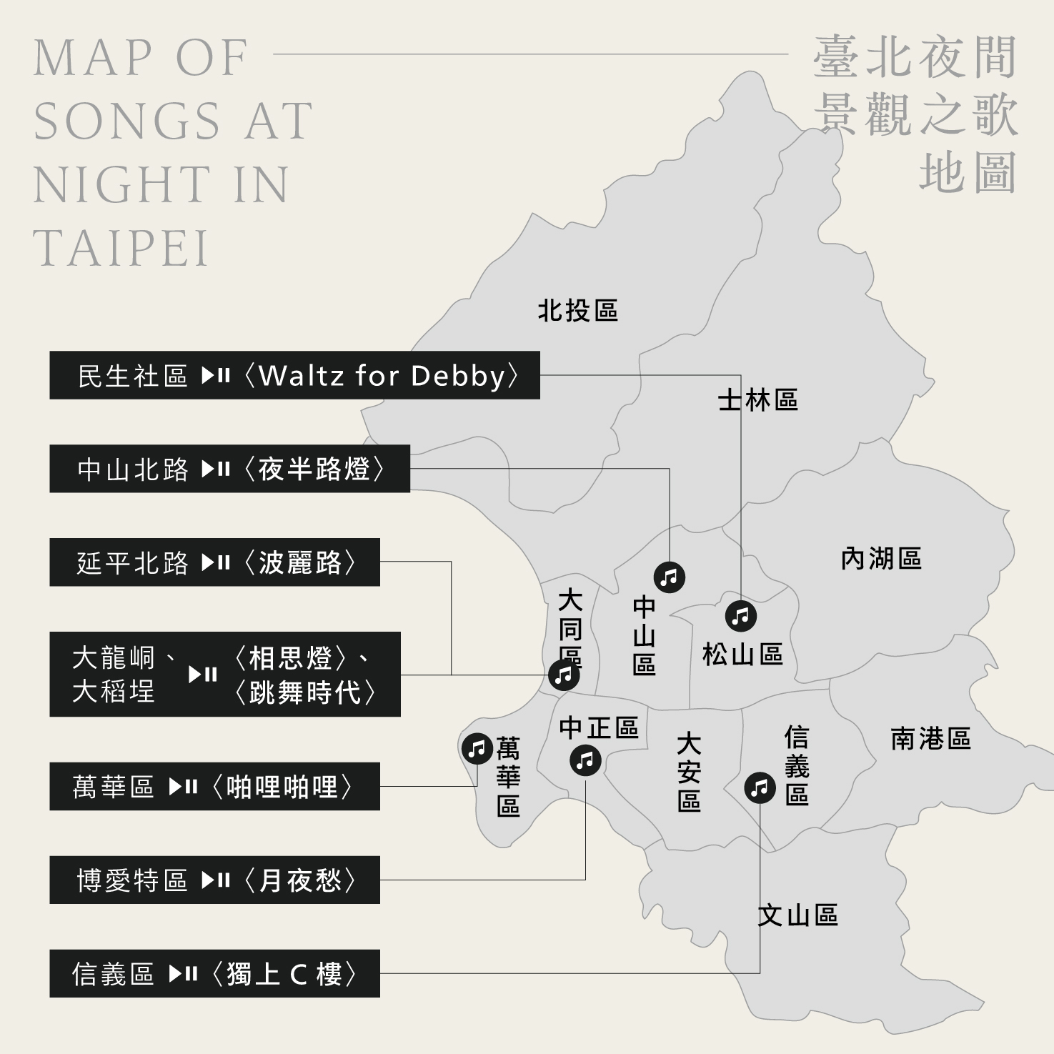 臺北夜間景觀之歌地圖（source: 編輯部製作）