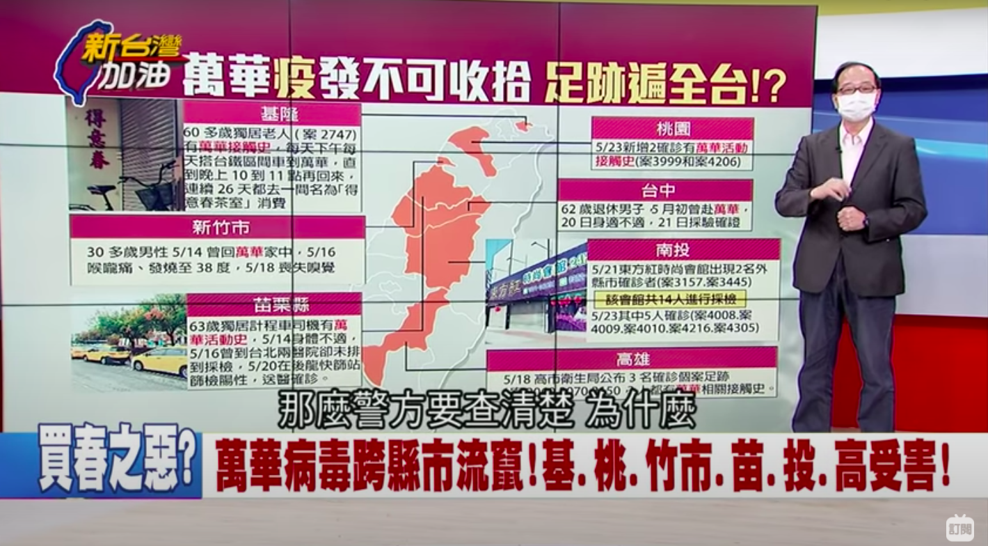 新聞臺政論節目下標題稱「萬華病毒」遭申訴。（source: Youtube翻攝/新台灣加油）