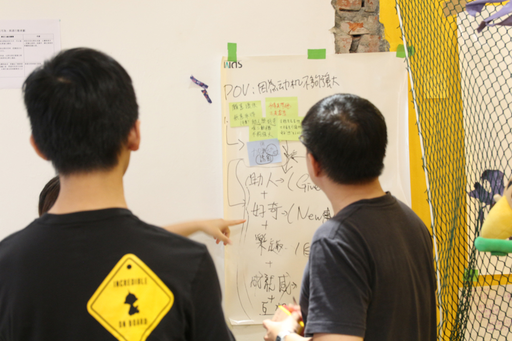 （教練 Rax 引導「吉吉可為」團隊釐清問題觀點）